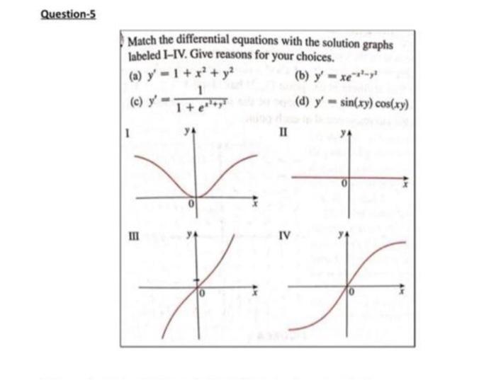 Question-5
Match the differential equations with the solution graphs
labeled I-IV. Give reasons for your choices.
(a) y=1+x²