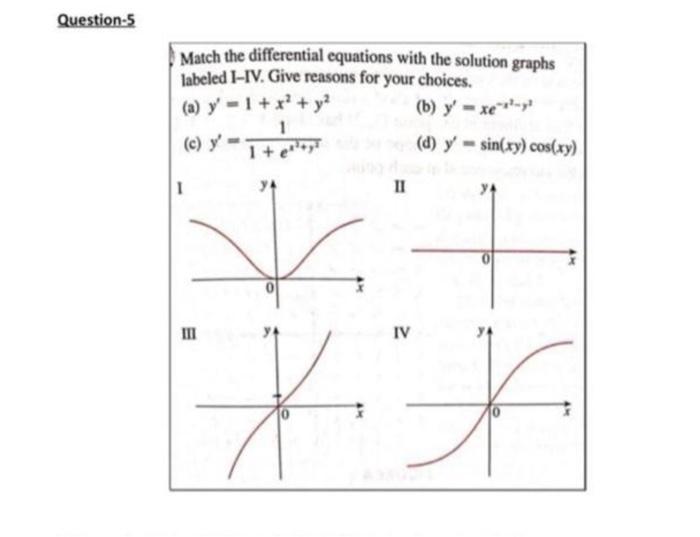 [Solved]: Question-5 Match The Differential Equations With