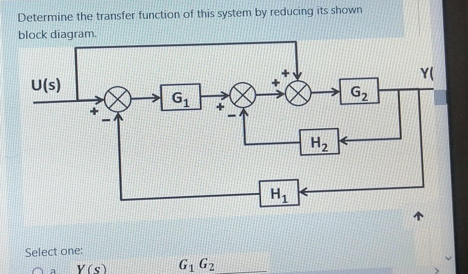 Solved Determine The Transfer Function Of This System By | Chegg.com