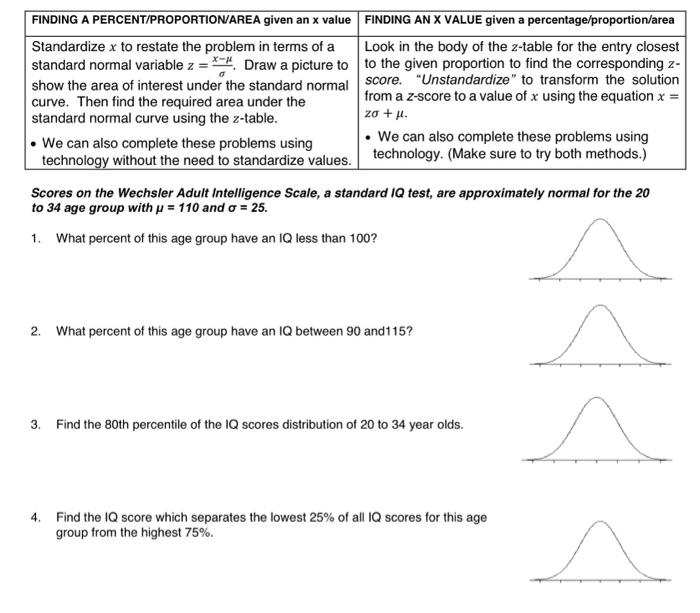 Solved Scores on the Wechsler Adult Intelligence Scale, a | Chegg.com