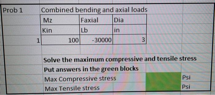 Solved Prob 1 Combined bending and axial loads Mz Faxial Dia | Chegg.com