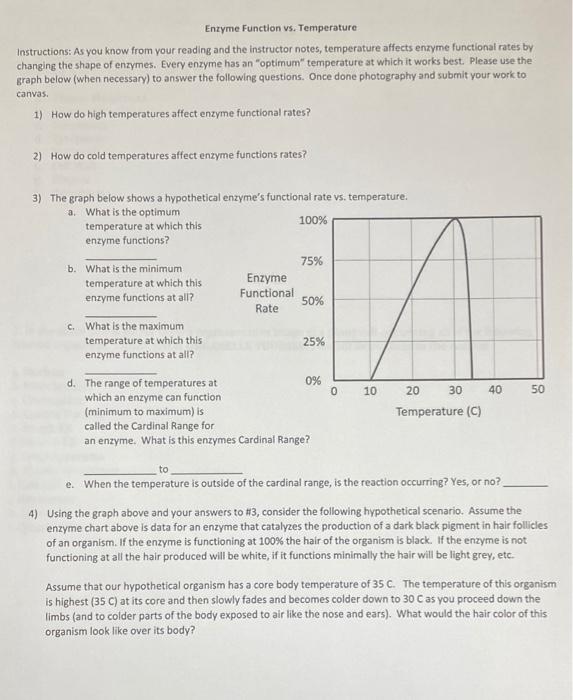 Solved Enzyme Function vs. Temperature Instructions: As you | Chegg.com