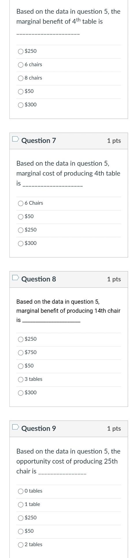 Solved Which of the following can shift PPC inwards or | Chegg.com