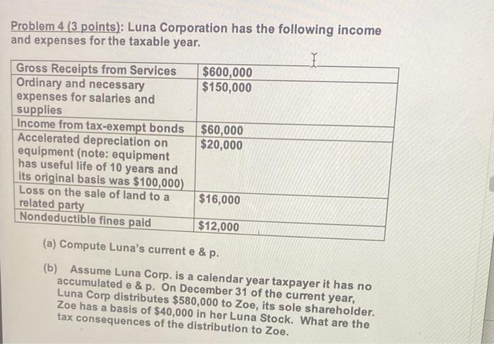 Solved Problem 4 ( 3 points): Luna Corporation has the | Chegg.com
