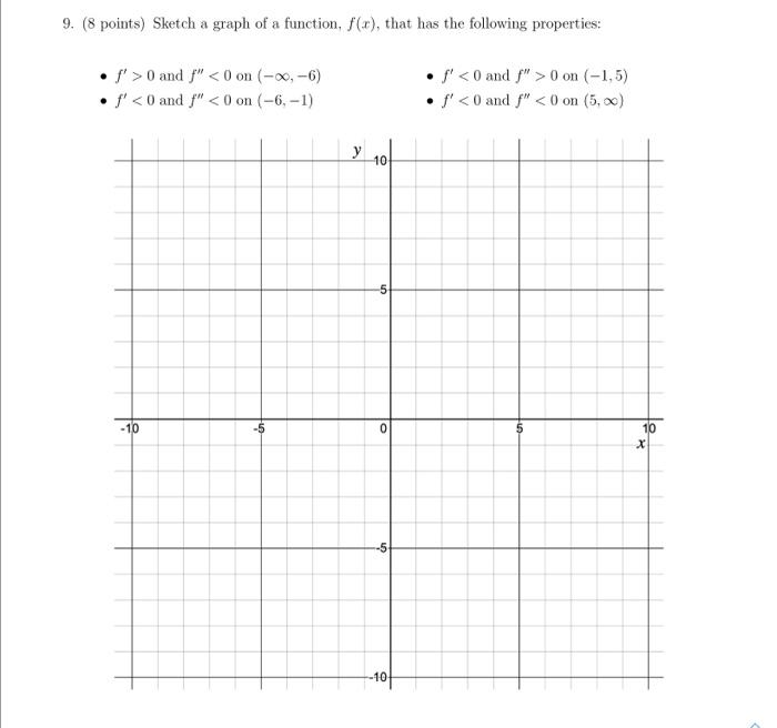 solved-7-5-points-this-question-is-about-a-function-g-x-chegg