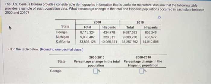 Solved The U.S. Census Bureau Provides Considerable | Chegg.com