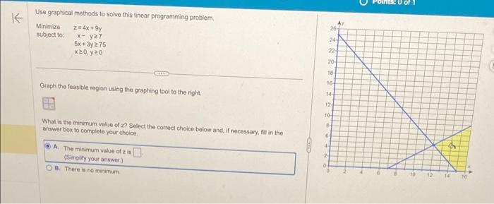 Solved Use graphical methods to solve this linear | Chegg.com