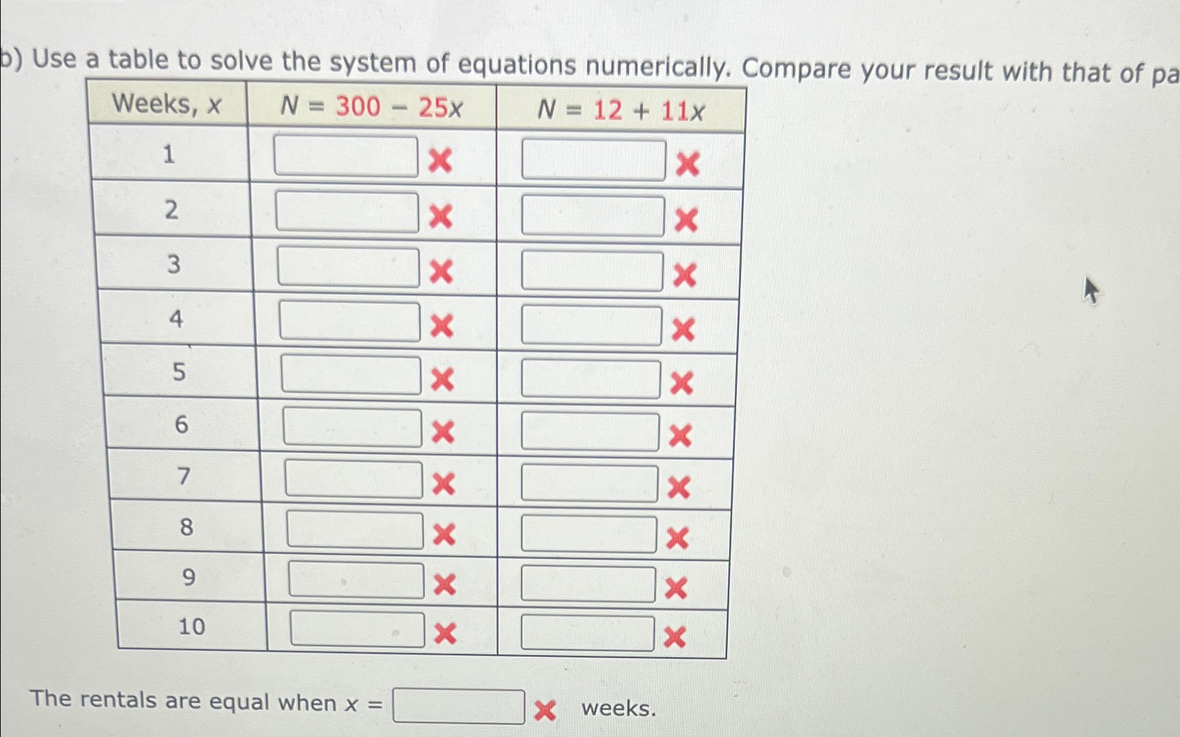 Solved b) ﻿Use a table to solve the system of equations | Chegg.com