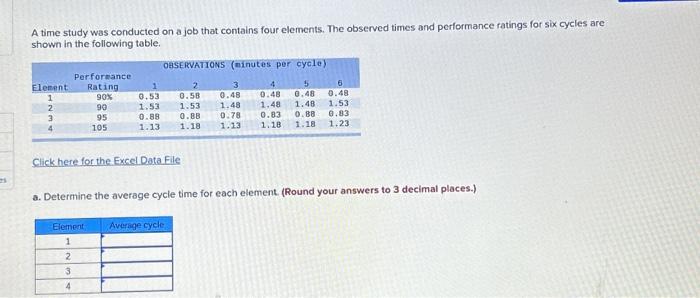 Solved A time study was conducted on a job that contains | Chegg.com