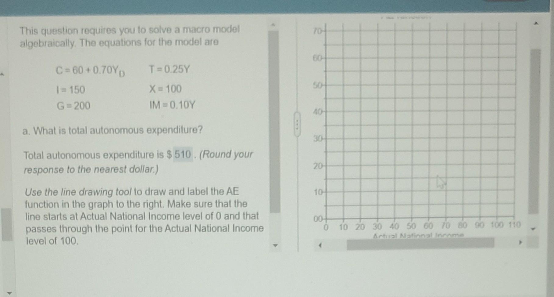 Solved Consider the following table showing national inoome | Chegg.com