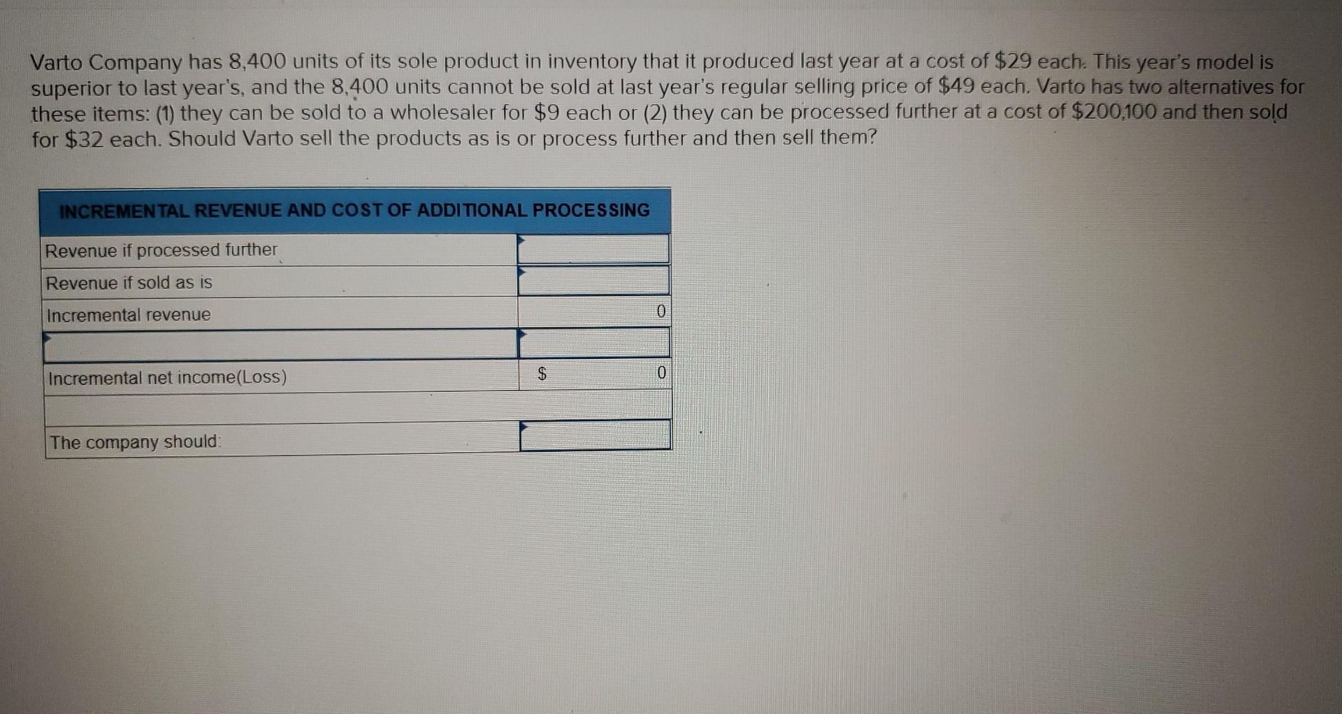 Solved Varto Company has 8,400 units of its sole product in | Chegg.com