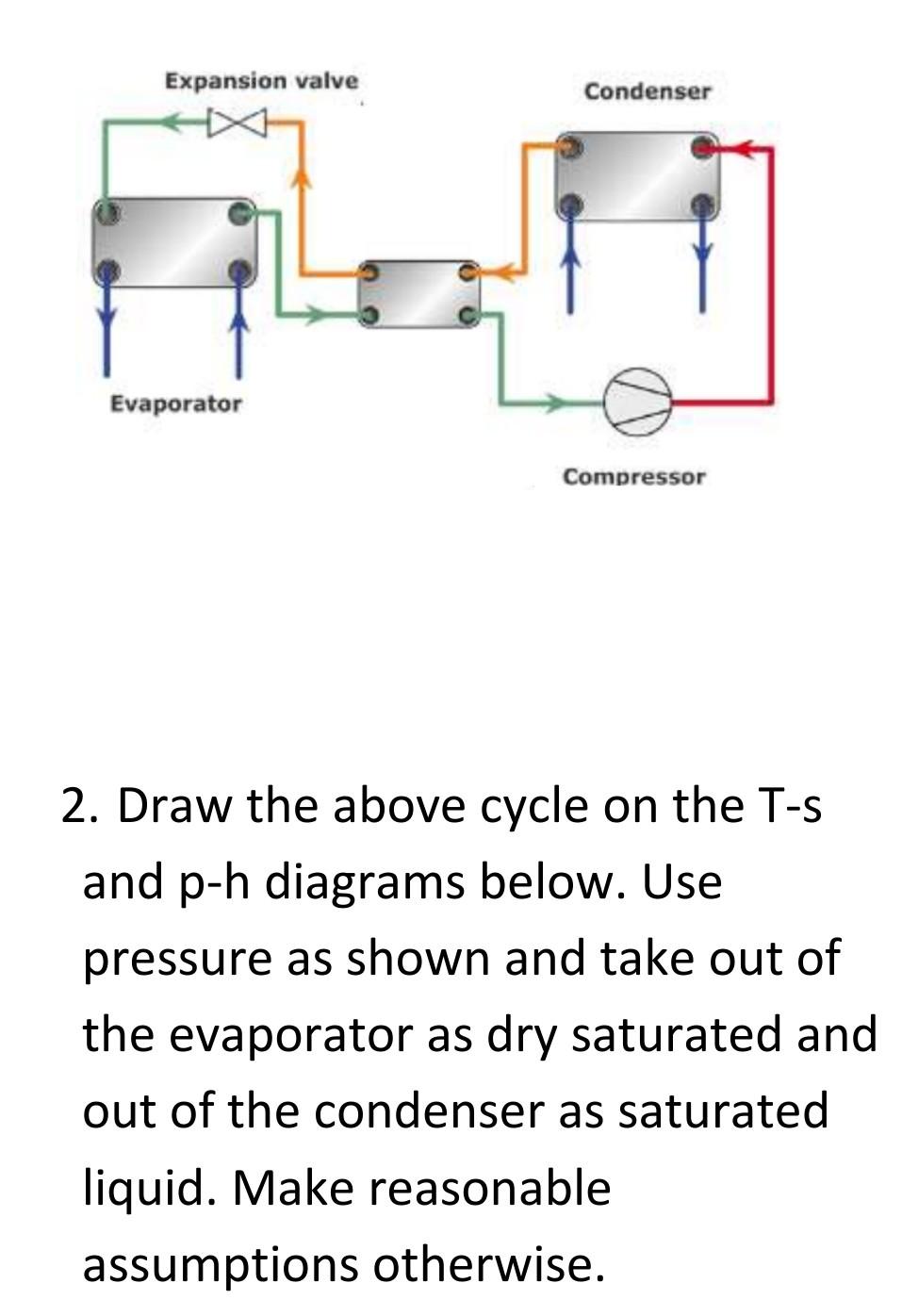 Solved Expansion valve Condenser Evaporator Compressor 2.