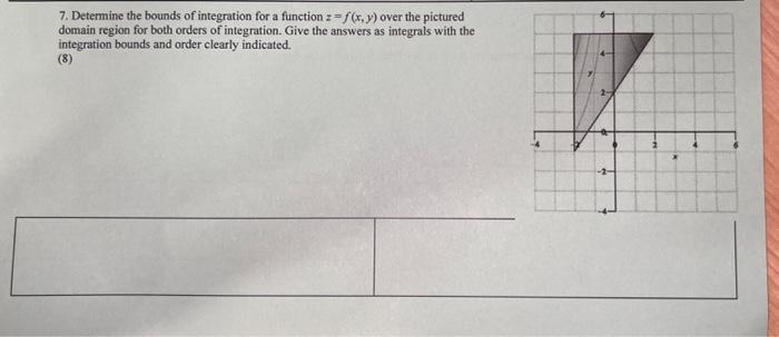 Solved 7. Determine the bounds of integration for a function | Chegg.com