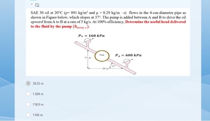 Solved SAE 30 oil at 20∘C(ρ=891 kg/m3 and μ=0.29 kg/m⋅s)