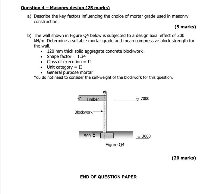 Solved Question 4 – Masonry design (25 marks) a) Describe | Chegg.com