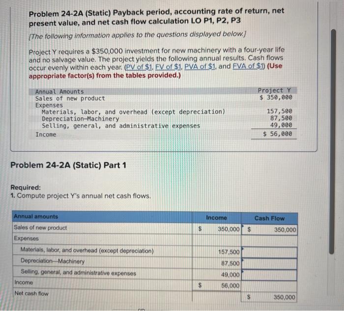 Solved Problem 24-2A (Static) Payback period, accounting | Chegg.com
