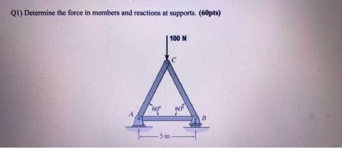 Solved Q1) Determine the force in members and reactions at | Chegg.com