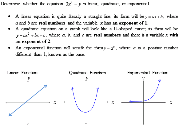 How To Tell If A Function Is Linear Quadratic Or Exponential