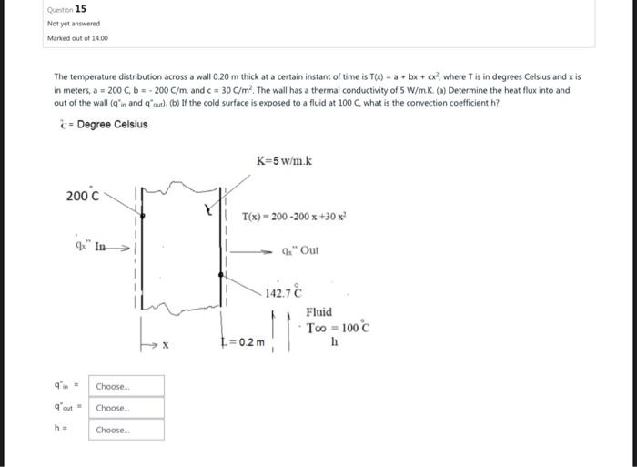 Solved The temperature distribution across a wall 0.20 m | Chegg.com