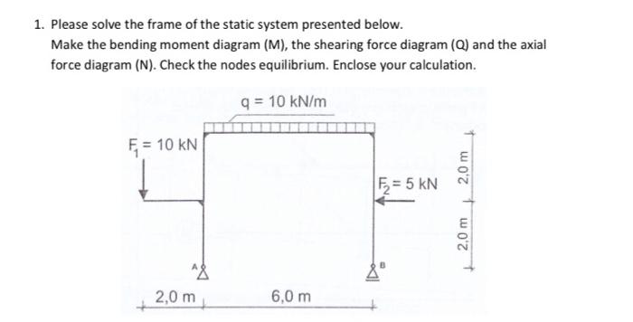 Solved 1. Please solve the frame of the static system | Chegg.com