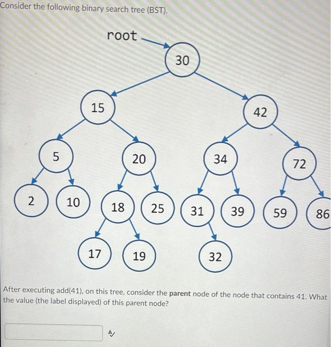 Solved Consider the following binary search tree (BST). root | Chegg.com