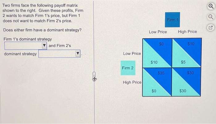 Solved Two firms face the following payoff matrix shown to | Chegg.com