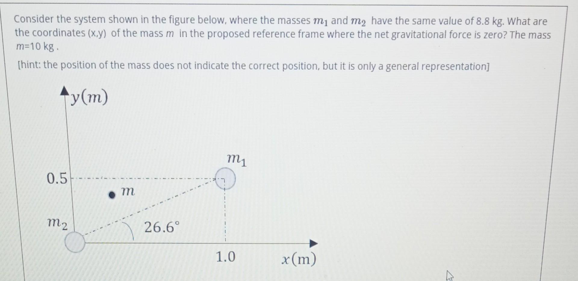 Solved Consider the system shown in the figure below, where | Chegg.com