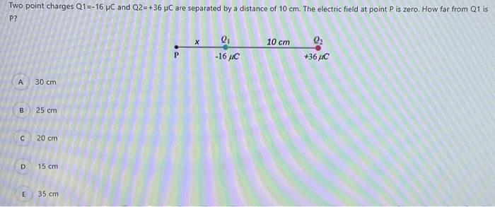 Solved Two Point Charges Q1−16μc And Q236μc Are Separated 3338