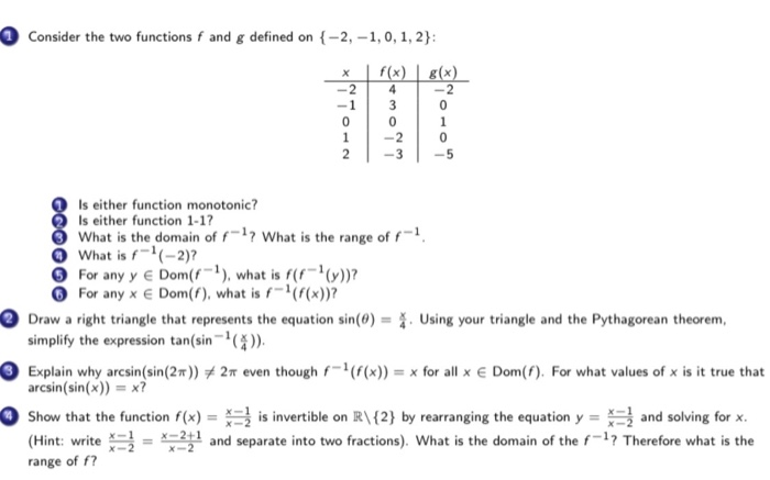 Solved Consider the two functions f and g defined on {-2, | Chegg.com