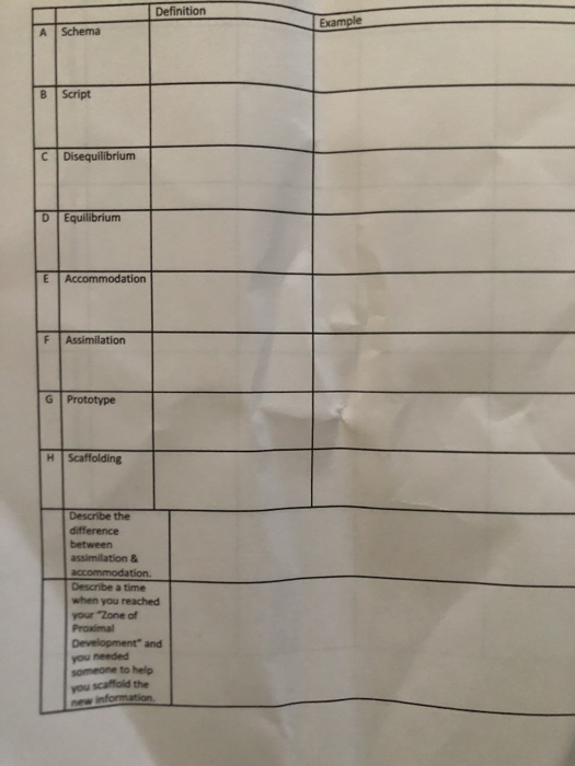 define and provide examples of assimilation and accommodation