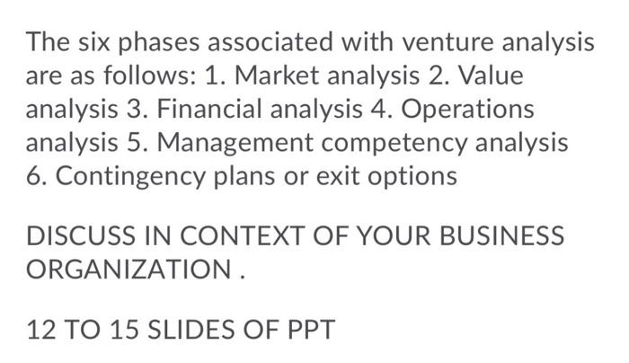 Solved The six phases associated with venture analysis are | Chegg.com