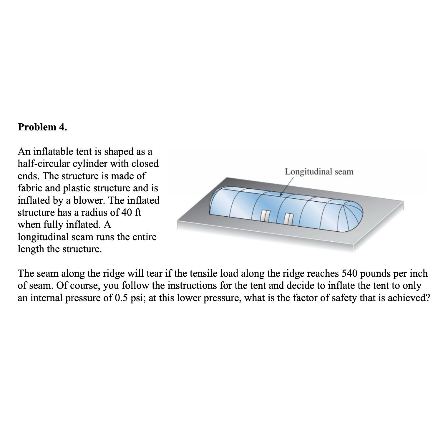 Problem 4.An inflatable tent is shaped as a | Chegg.com