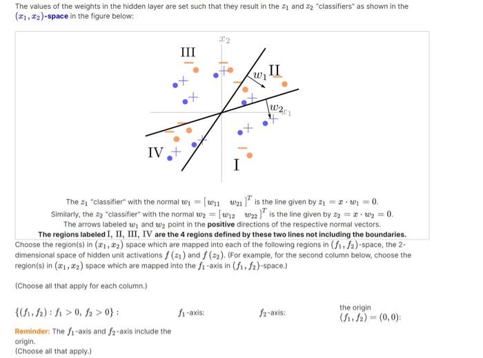 Solved The values of the weights in the hidden layer are set | Chegg.com