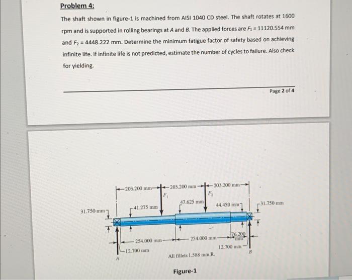 Solved Problem 4: The shaft shown in figure- 1 is machined | Chegg.com