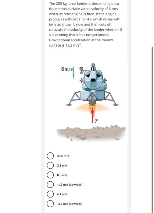 The 200-kg lunar lander is descending onto the moon's | Chegg.com