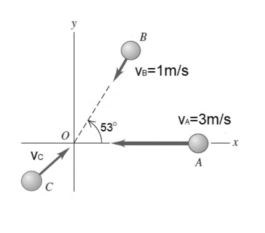 Solved Moving on a frictionless horizontal table, A, B and C | Chegg.com