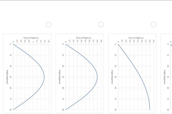 solved-which-of-the-following-expressions-is-a-good-math