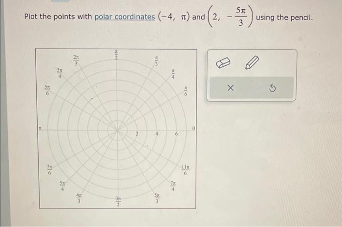 Solved Plot the points with polar coordinates (−4,π) and | Chegg.com