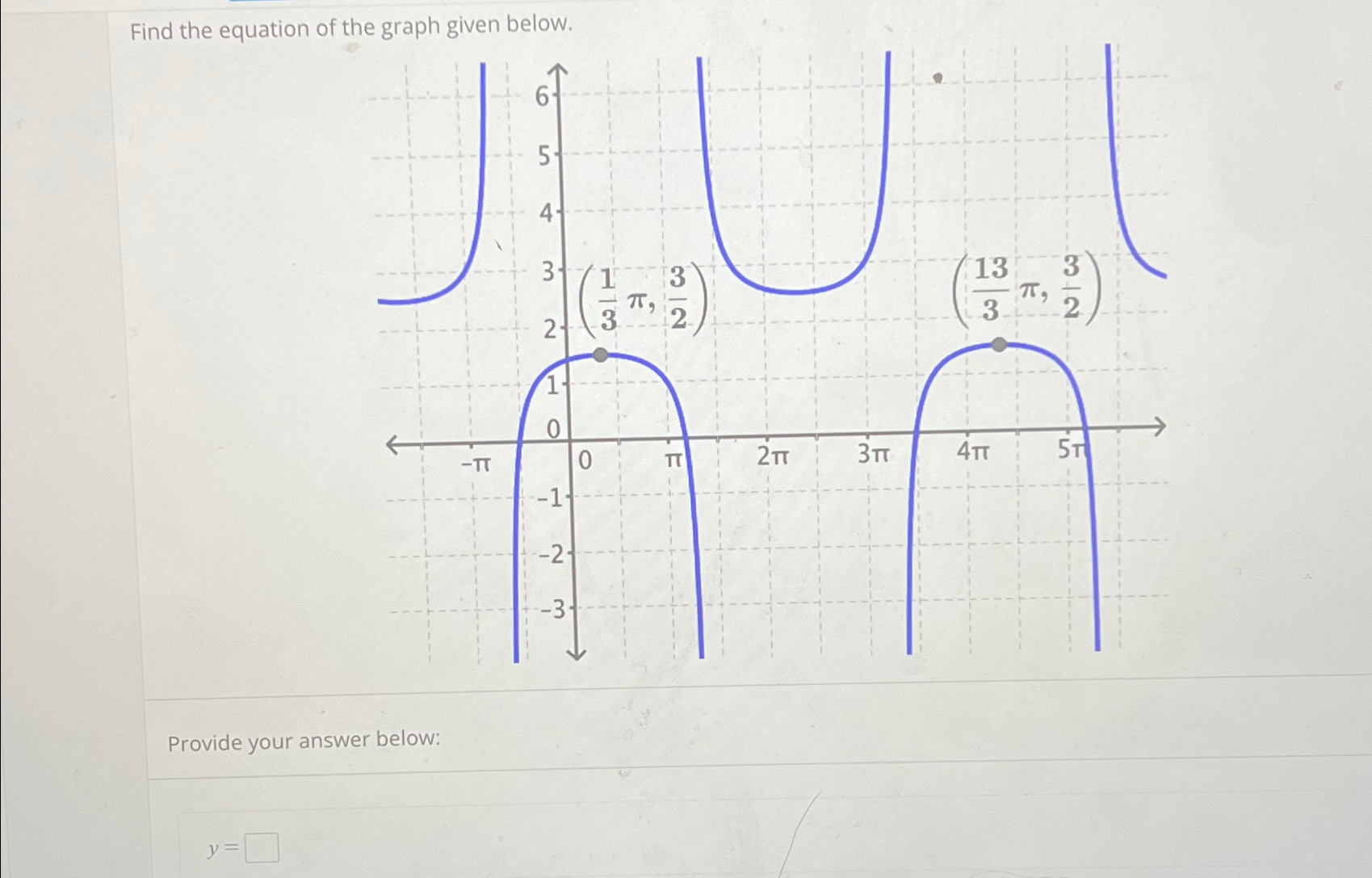 Solved Find the equation of the graph given below.Provide | Chegg.com
