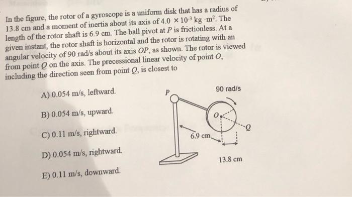 Solved In the figure, the rotor of a gyroscope is a uniform | Chegg.com