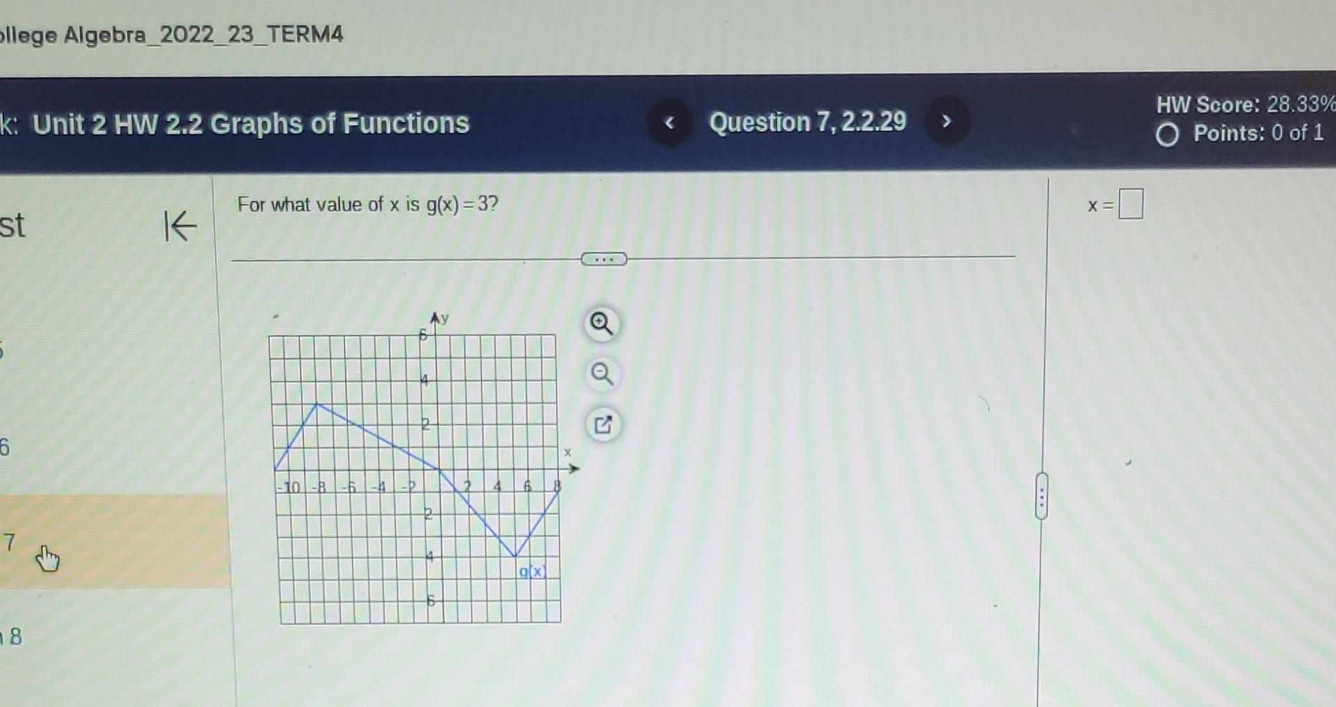 solved-for-what-value-of-x-is-g-x-3-chegg