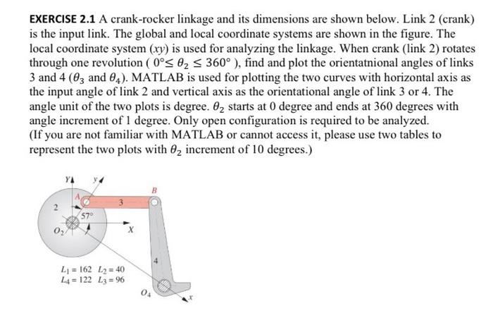 EXERCISE 2.1 A crank-rocker linkage and its | Chegg.com