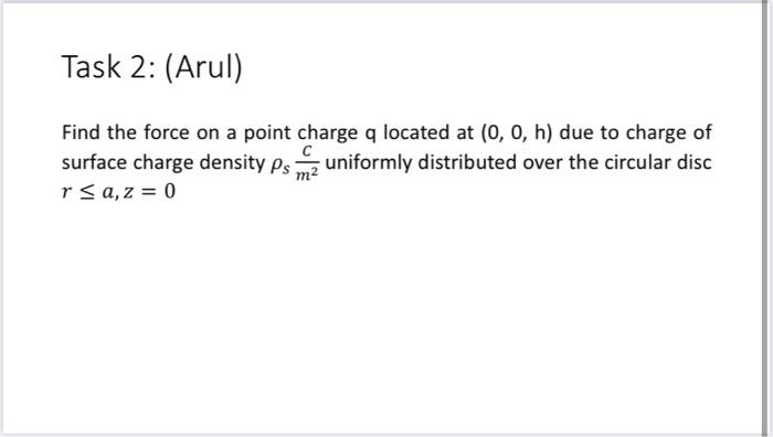 Solved Task 2: (Arul) Find the force on a point charge q | Chegg.com