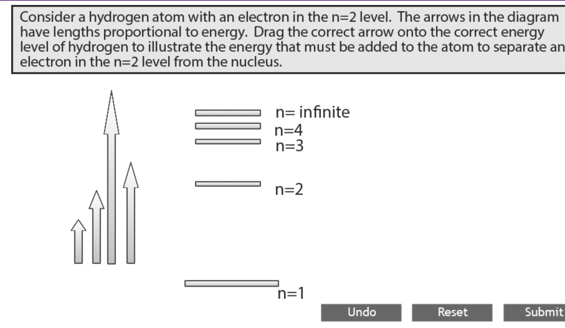Solved Consider a hydrogen atom with an electron in the | Chegg.com