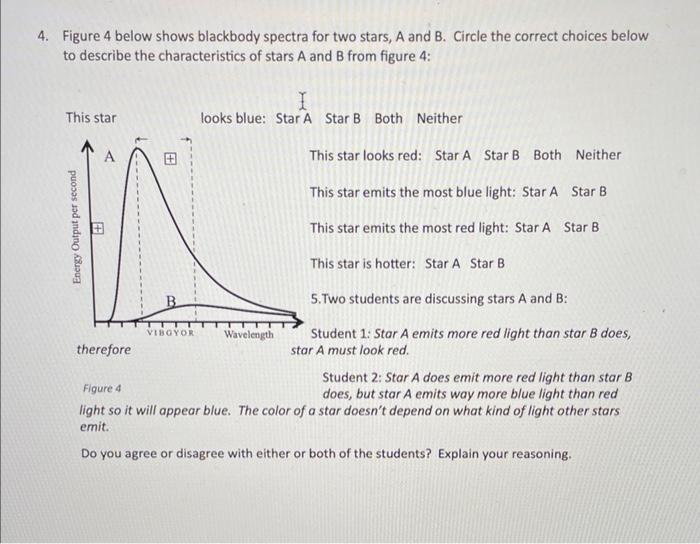 Solved art 1 Light Interactions here are four ways that