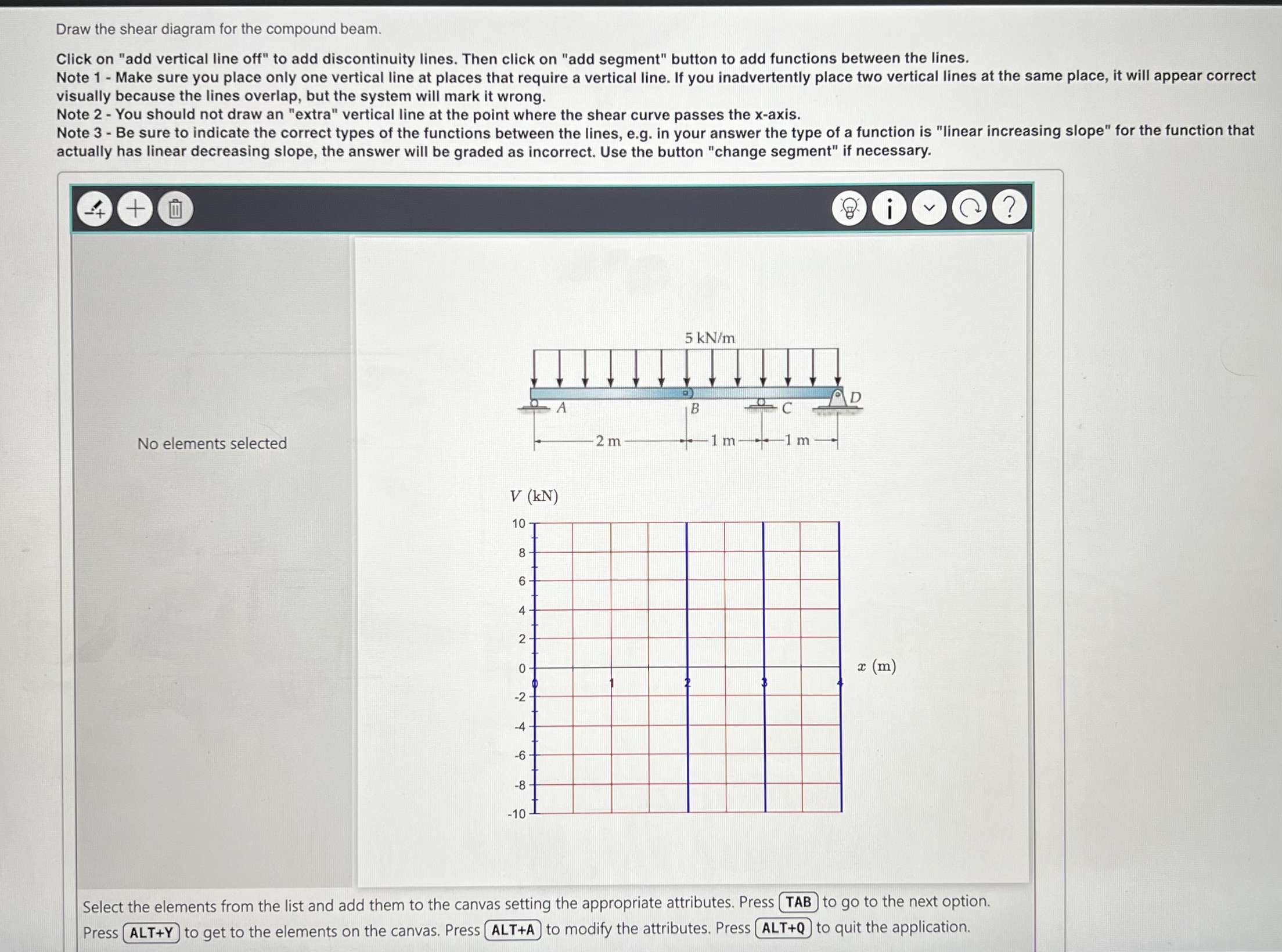 Solved Draw the shear diagram for the compound beam.Click on | Chegg.com