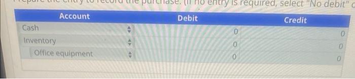 [Solved]: A company credit card was used to purchase a new