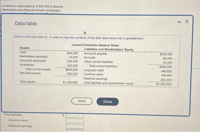 A minimum cash balance of \( \$ 50,400 \) is desired.
Marketable securities will remain unchanged.
Data table
(Click on the i