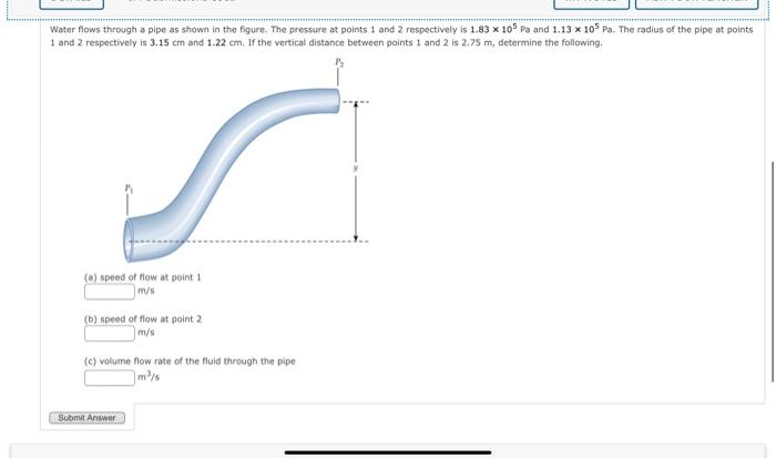 Solved Water flows through a pipe as shown in the figure. | Chegg.com