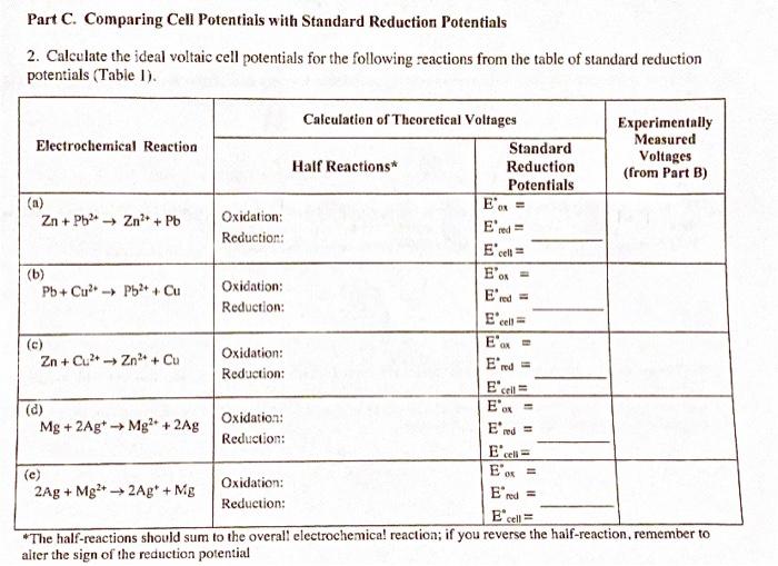 Solved Part C. Comparing Cell Potentials with Standard | Chegg.com